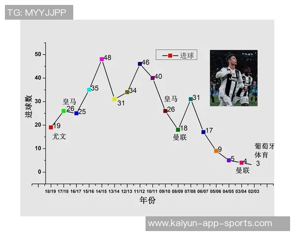 中国足球历史十位传奇球星盘点及其贡献分析 中国足球历史十位传奇球星盘点及其贡献分析